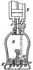 W. D. Hooper’s patent cupping apparatus with tubular blades