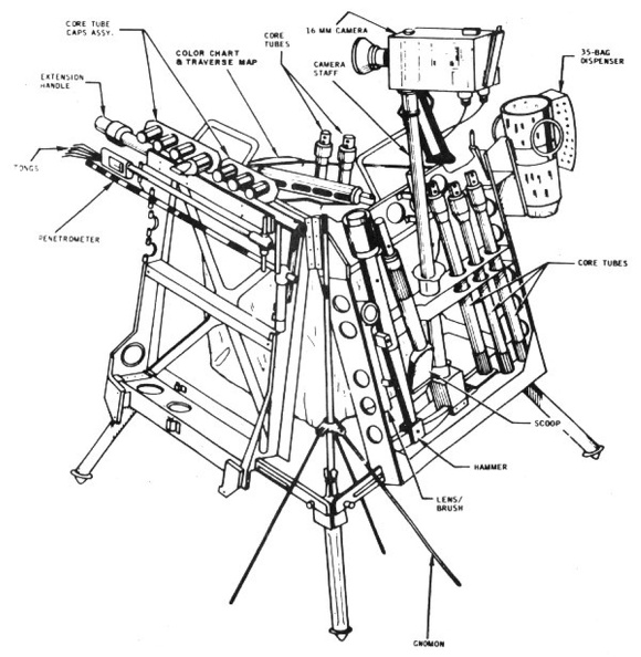 The Apollo Lunar Hand Tool Carrier.jpg