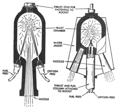 Two early types of liquid-fuel, rocket motors. 