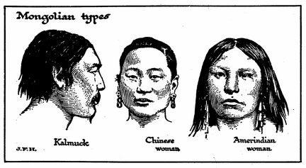 Mongolian Types
