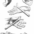 Positions of the Hands on Divining Rods