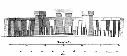 The orthographical Section of Stonehenge upon the Cross diameter.jpg