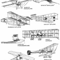 Some types of American and foreign aeroplanes