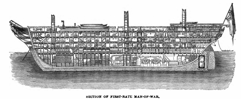 Section of First-rate Man-of-War.jpg