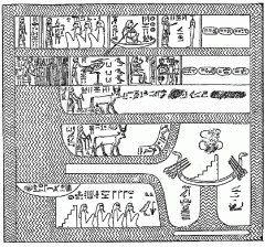 The Elysian Fields of the Egyptians according to the Papyrus of Nebseni (XVIIIth dynasty)