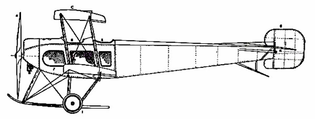 Sopwith Military Biplane