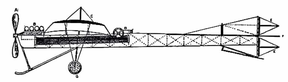 The Antoinette Monoplane