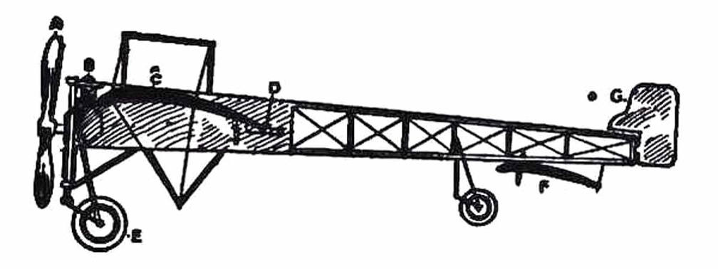 The Bleriot Monoplane.jpg