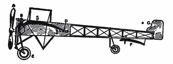 The Bleriot Monoplane