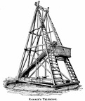 Ramage's Telescope