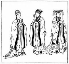 Ancient Chinese Costumes