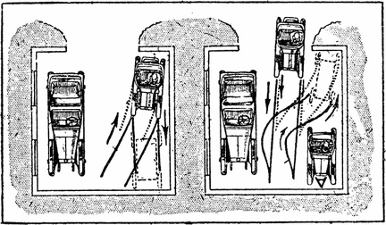 Methods to get to the right place in a garage