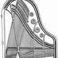 Arrangement of iron plate, braces and scale of parlor size grand pianoforte