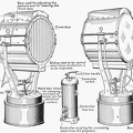 36-inch searchlight and controller