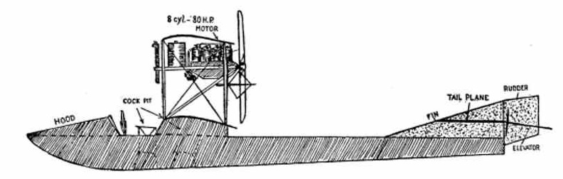Diagram of the Curtiss Flying Boat no. 2.jpg
