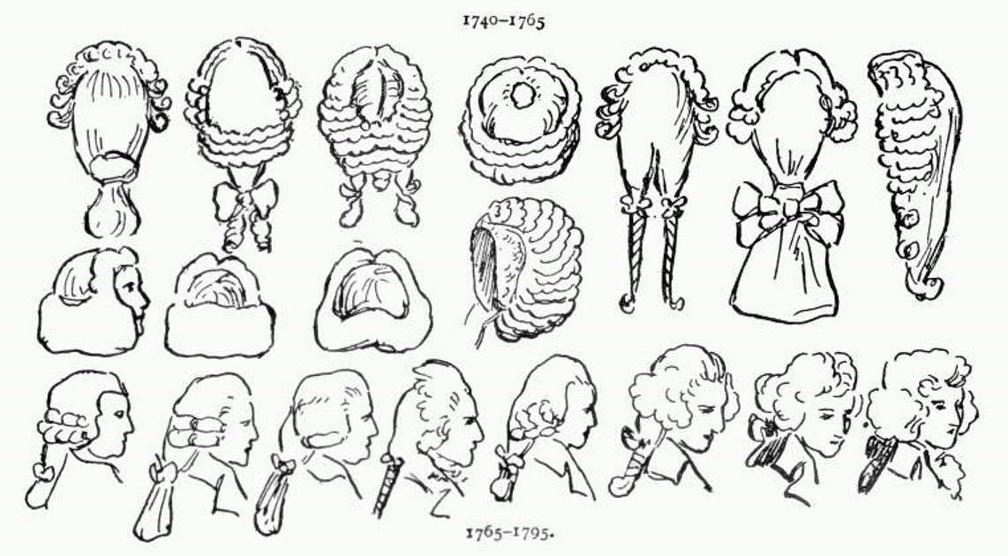 Wig types, second half 18th century