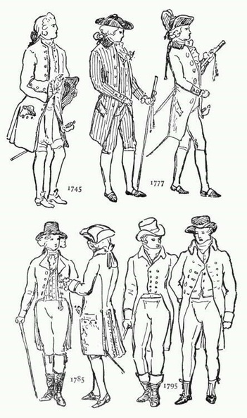 Male costume 1745 - 1795