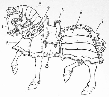 Horse Armour, sixteenth century