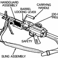 M249 Machine Gun