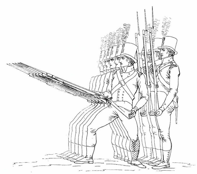The Bayonet Exercise 