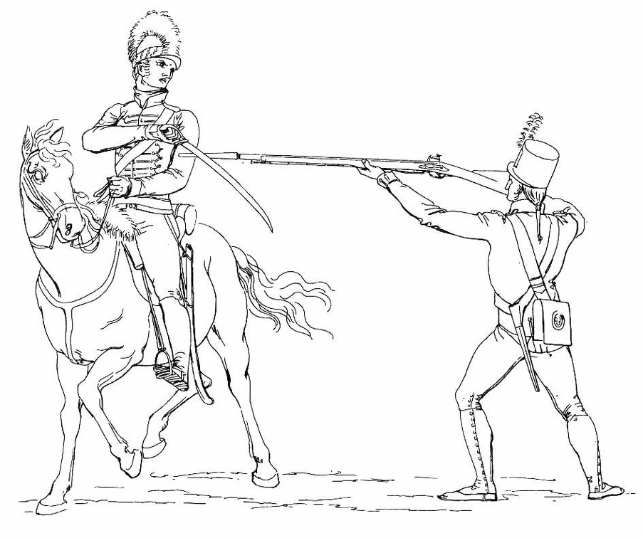 The Situation of the Cavalry man on the near side