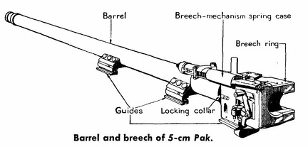 Barrel and breech of 5-cm Pak