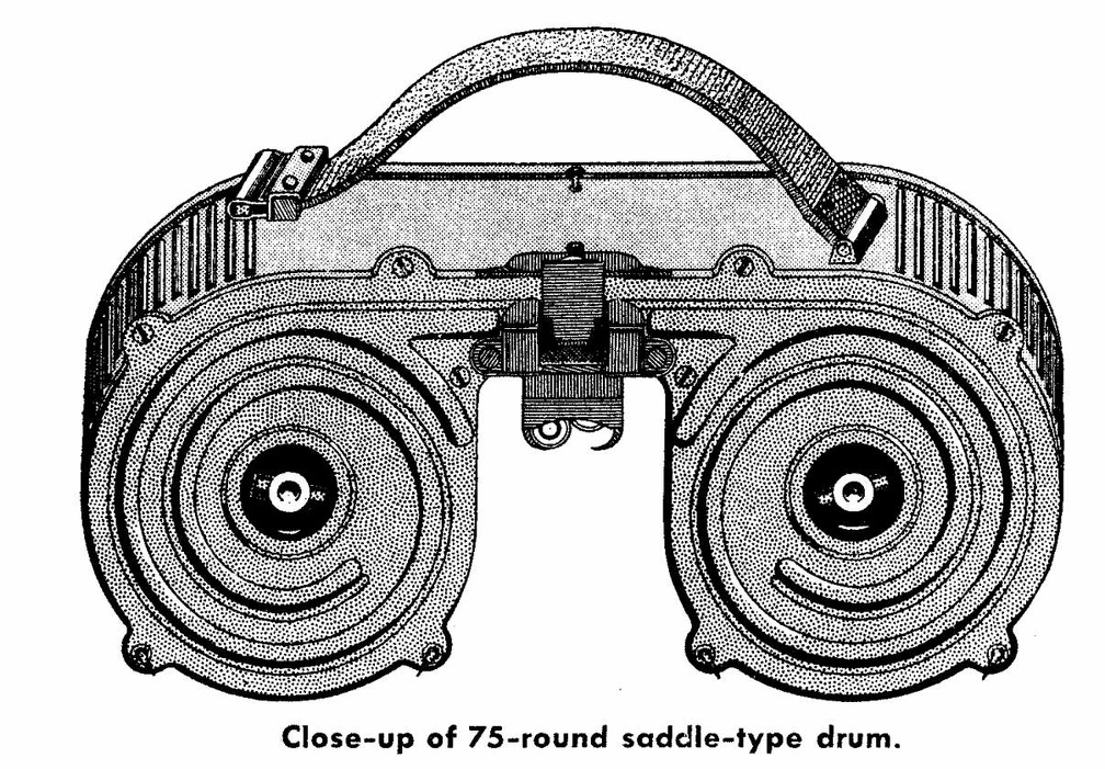 Close-up of 75-round saddle-type drum.jpg