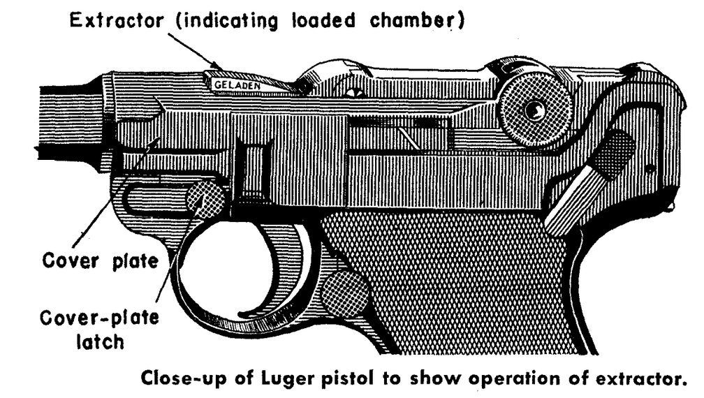 Close-up of Luger pistol to show operation of extractor.png