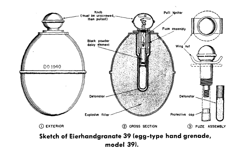 Sketch of Eierhandgranate 39 (egg-type hand grenade, model 39)
