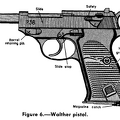 Walther pistol