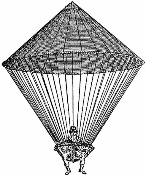 Lenormand’s parachute, 1784