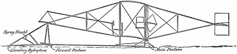 Diagram of Curtiss hydro-aëroplane.jpg