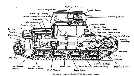 Cross section of the M13-40 four-man tank
