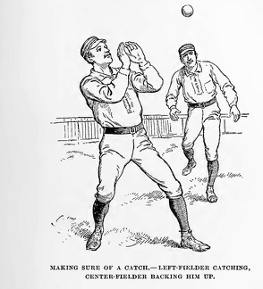 Making sure of a catch - left-fielder catching