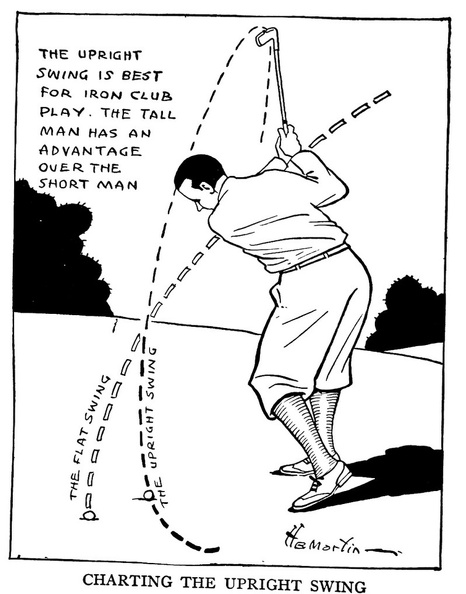 Charting the Upright Swing