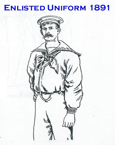 Enlisted Uniform 1891