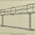 Single Bicycle Elevated Structure