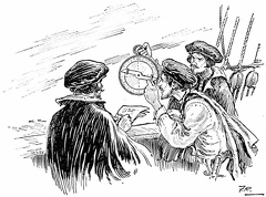 Using an Astrolabe