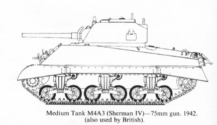 Medium Tank M4A3 (Sherman IV) - 75 mm gun - 1942