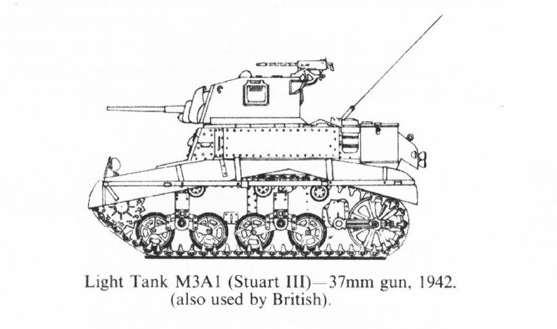 Light Tank M3A1 (Stuart III) - 37 mm gun - 1942.jpg