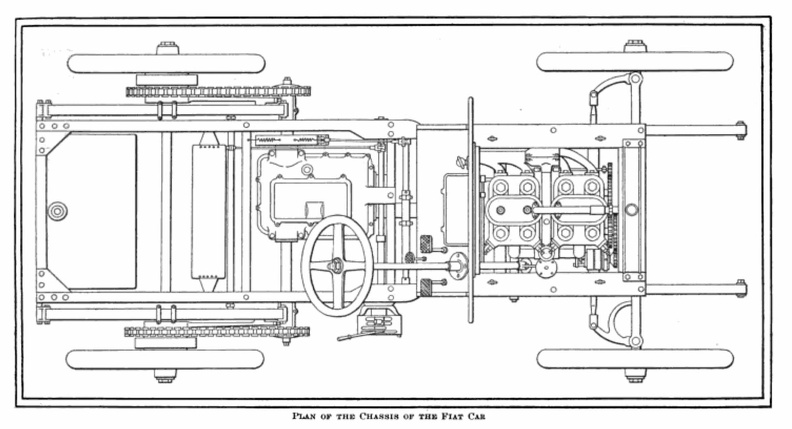 Plan of the chassis of the FIAT Car