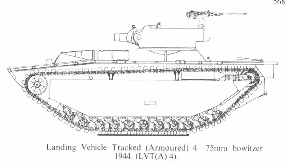 Landing vehicle Tracked - 75 mm howitzer - 1944