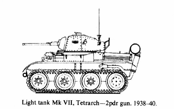 Light tank Mk VII, Tetrarch - 2 pounder gun - 1938-1940