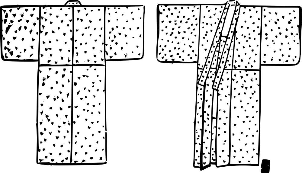 The kimono, rear and front view