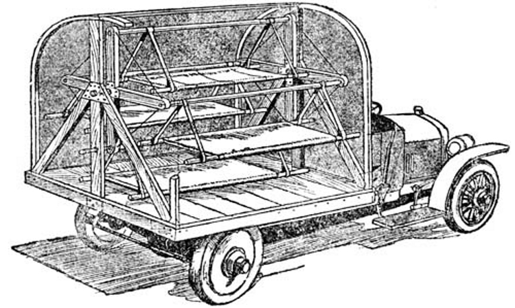 A type of extemporised motor ambulance favoured by the French and Belgians.jpg