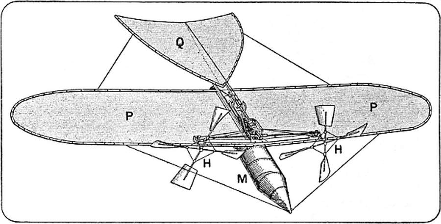 Tatin’s aëroplane model, 1879