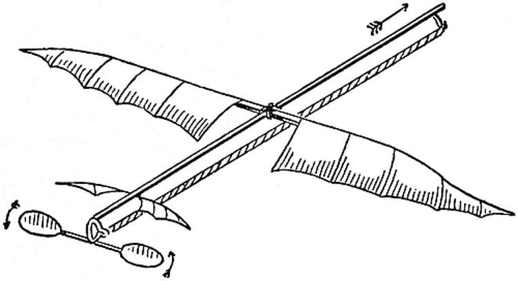 Penaud’s aëroplane toy, 1871.jpg