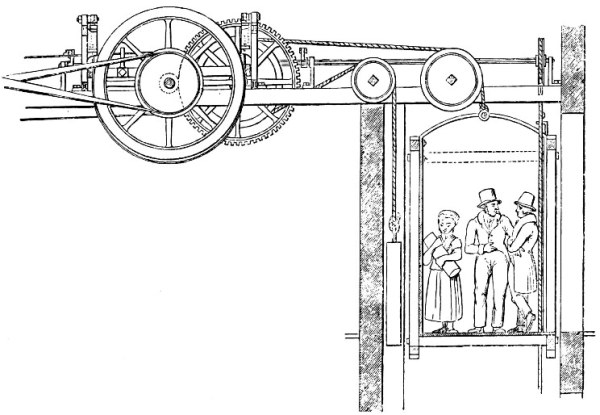 Teagle elevator in an English mill about 1845.jpg