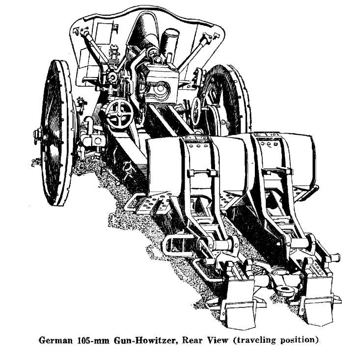 German 105-mm Gun-Howitzer.jpg