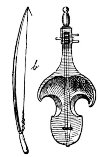 Raba—Indian violin.jpg